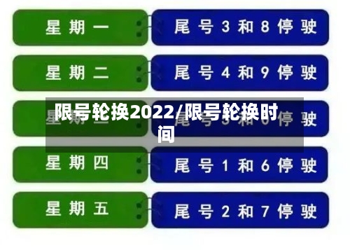 限号轮换2022/限号轮换时间-第3张图片