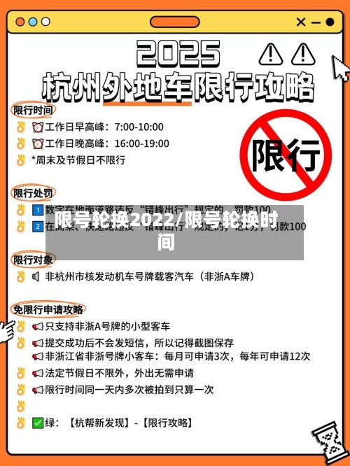 限号轮换2022/限号轮换时间-第2张图片