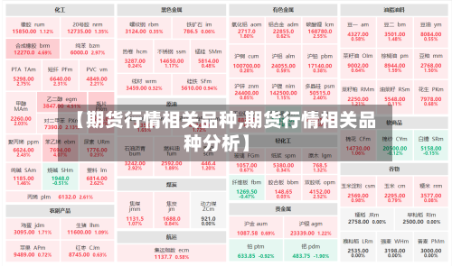 【期货行情相关品种,期货行情相关品种分析】