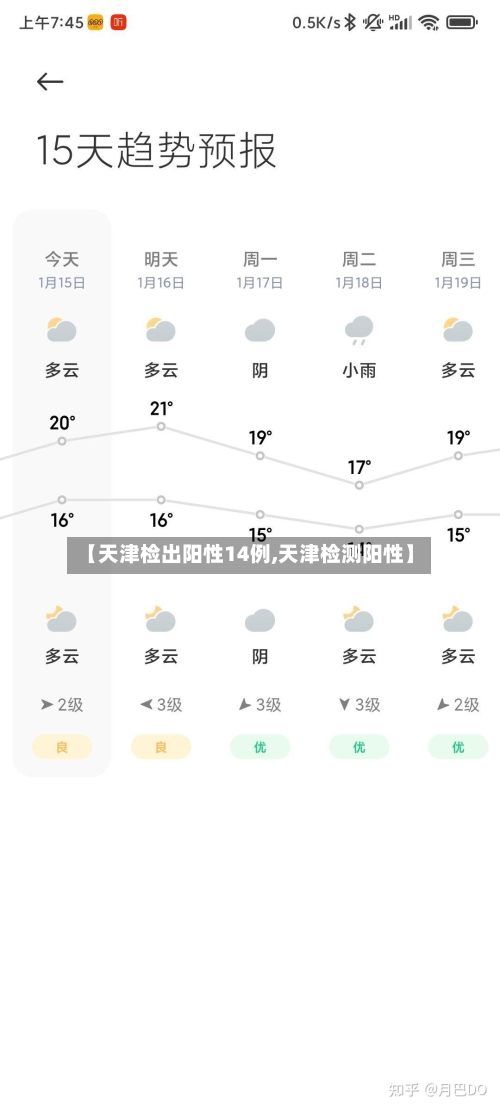 【天津检出阳性14例,天津检测阳性】-第3张图片