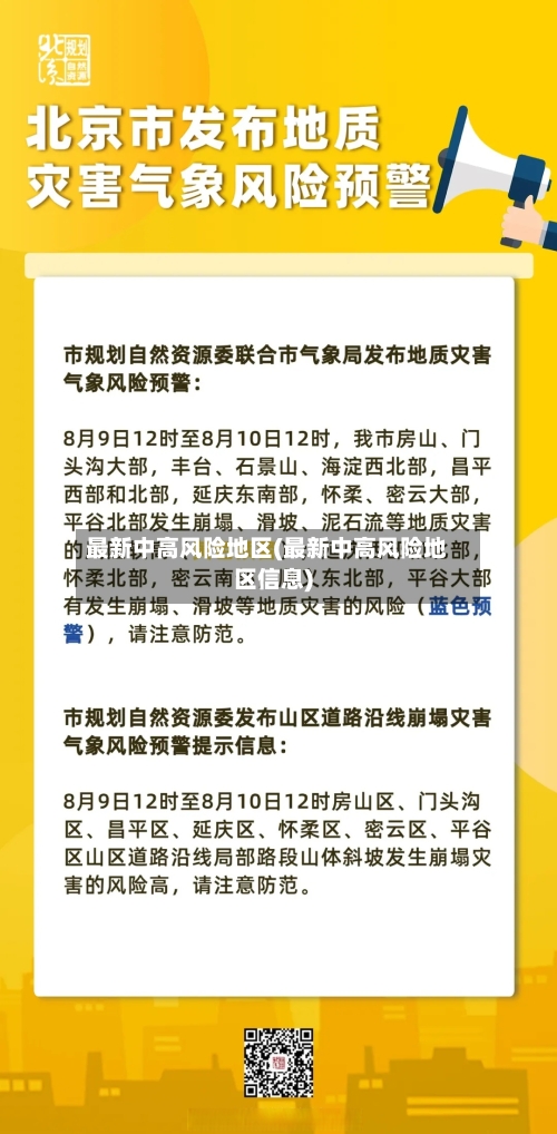 最新中高风险地区(最新中高风险地区信息)