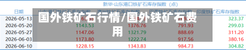 国外铁矿石行情/国外铁矿石费用
