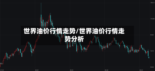 世界油价行情走势/世界油价行情走势分析-第2张图片