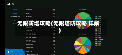 无限防塔攻略(无限塔防攻略 详解)-第2张图片