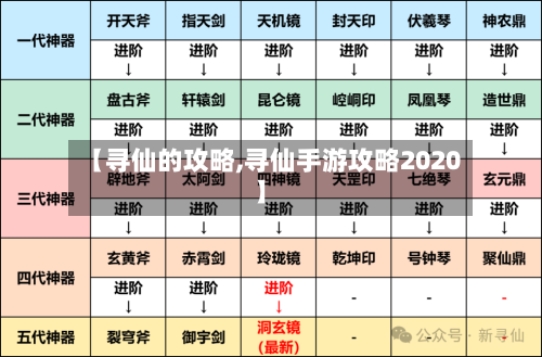 【寻仙的攻略,寻仙手游攻略2020】-第2张图片