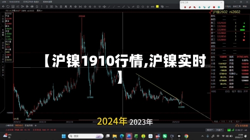 【沪镍1910行情,沪镍实时】