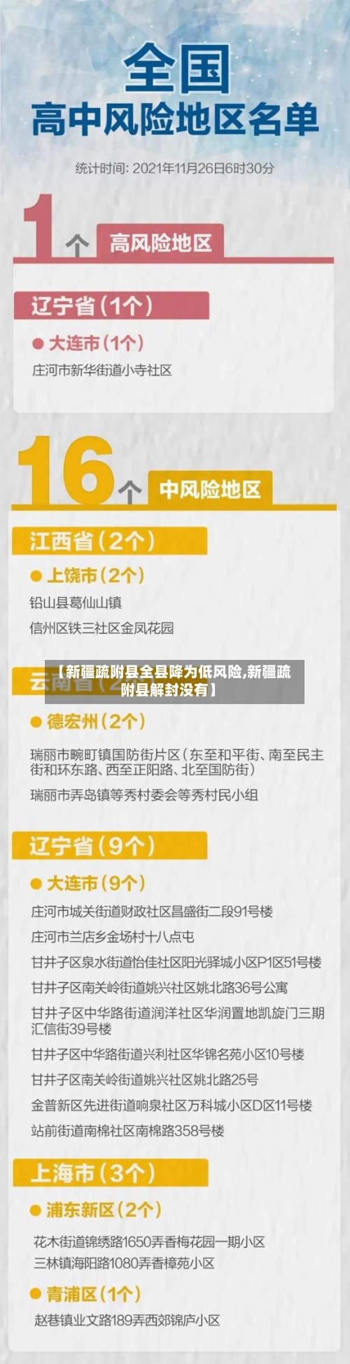 【新疆疏附县全县降为低风险,新疆疏附县解封没有】
