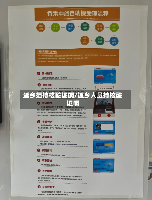 返乡须持核酸证明/返乡人员持核酸证明-第2张图片