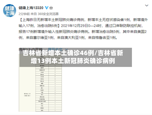 吉林省新增本土确诊46例/吉林省新增13例本土新冠肺炎确诊病例-第2张图片