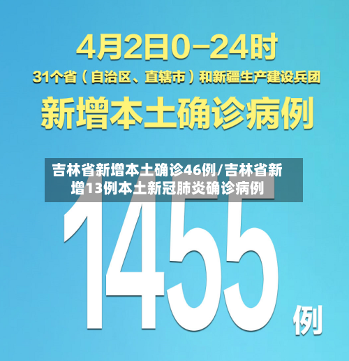 吉林省新增本土确诊46例/吉林省新增13例本土新冠肺炎确诊病例-第3张图片