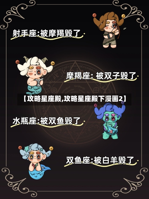 【攻略星座殿,攻略星座殿下漫画2】