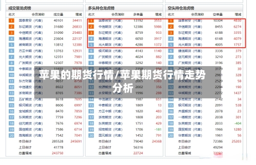 苹果的期货行情/苹果期货行情走势分析-第2张图片