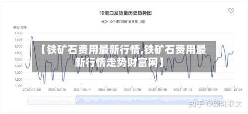 【铁矿石费用最新行情,铁矿石费用最新行情走势财富网】-第2张图片