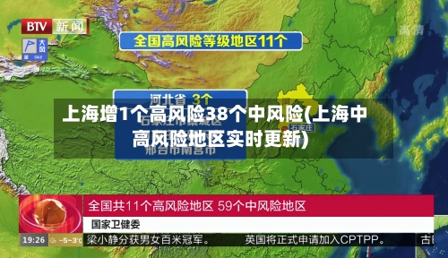 上海增1个高风险38个中风险(上海中高风险地区实时更新)-第2张图片