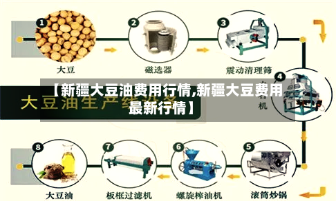 【新疆大豆油费用行情,新疆大豆费用最新行情】-第2张图片