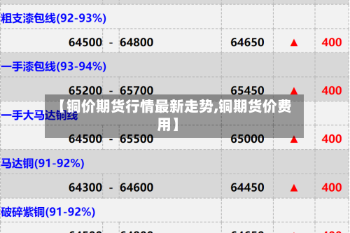 【铜价期货行情最新走势,铜期货价费用】-第3张图片