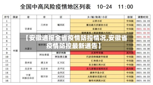 【安徽通报全省疫情防控情况,安徽省疫情防控最新通告】