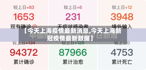 【今天上海疫情最新消息,今天上海新冠疫情最新数据】-第3张图片