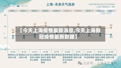 【今天上海疫情最新消息,今天上海新冠疫情最新数据】