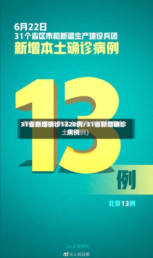 31省新增确诊1228例/31省新增确诊病例