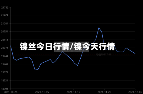镍丝今日行情/镍今天行情