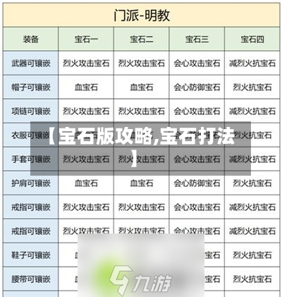 【宝石版攻略,宝石打法】-第2张图片