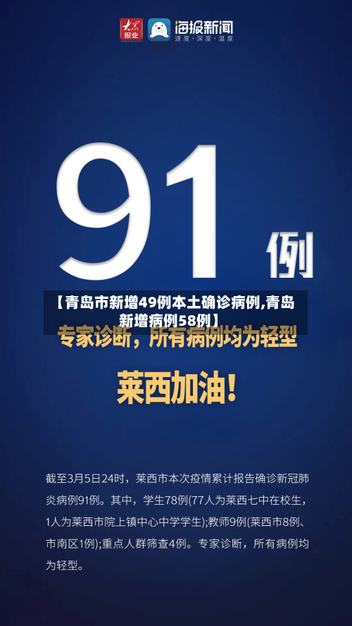 【青岛市新增49例本土确诊病例,青岛新增病例58例】-第2张图片
