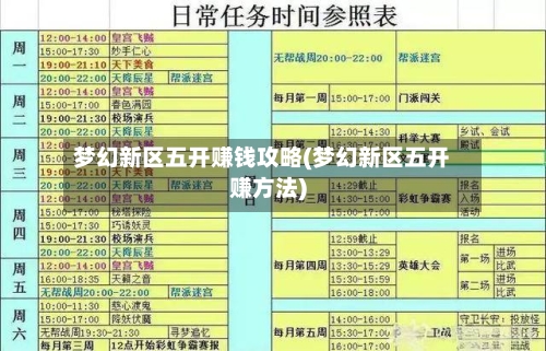梦幻新区五开赚钱攻略(梦幻新区五开赚方法)