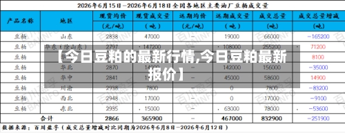 【今日豆粕的最新行情,今日豆粕最新报价】-第1张图片