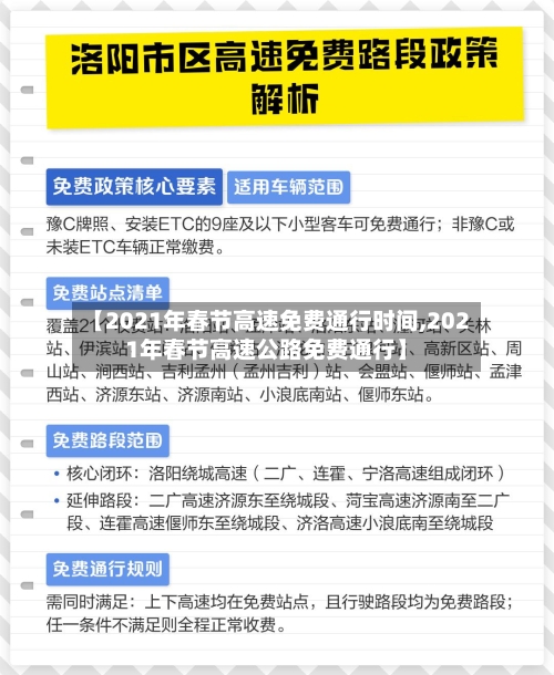 【2021年春节高速免费通行时间,2021年春节高速公路免费通行】-第3张图片