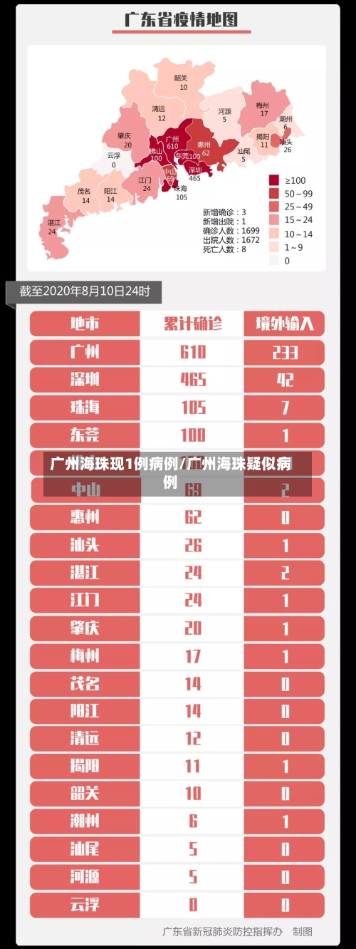 广州海珠现1例病例/广州海珠疑似病例-第2张图片