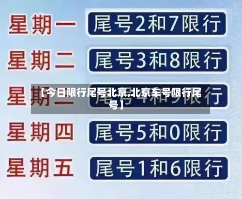 【今日限行尾号北京,北京车号限行尾号】-第2张图片