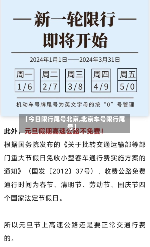 【今日限行尾号北京,北京车号限行尾号】