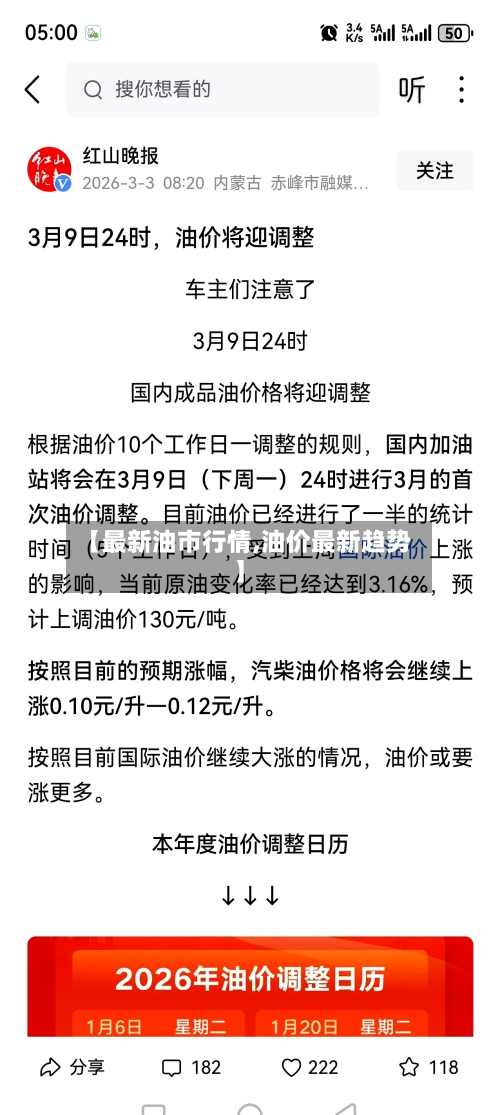 【最新油市行情,油价最新趋势】-第3张图片