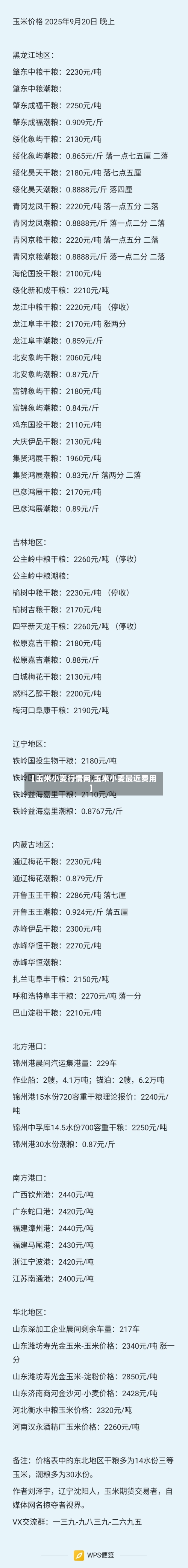 【玉米小麦行情网,玉米小麦最近费用】