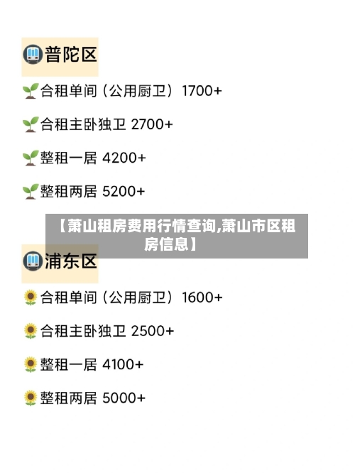 【萧山租房费用行情查询,萧山市区租房信息】-第2张图片