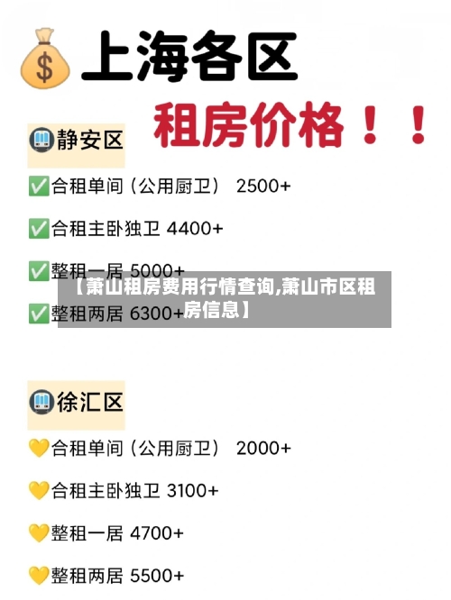 【萧山租房费用行情查询,萧山市区租房信息】