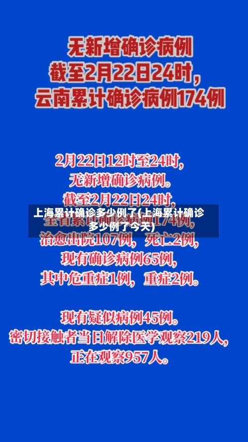 上海累计确诊多少例了(上海累计确诊多少例了今天)