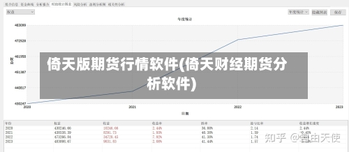 倚天版期货行情软件(倚天财经期货分析软件)-第2张图片