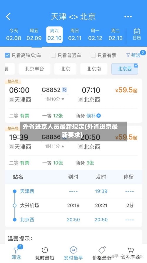 外省进京人员最新规定(外省进京最新要求)-第1张图片