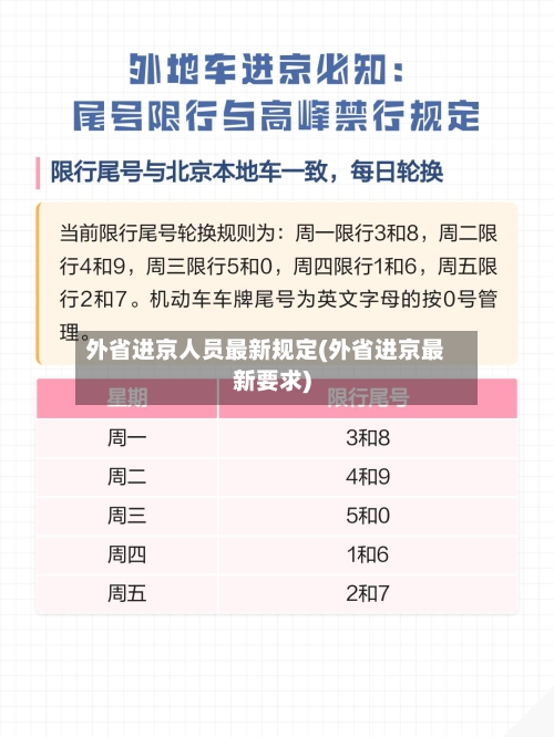 外省进京人员最新规定(外省进京最新要求)-第3张图片