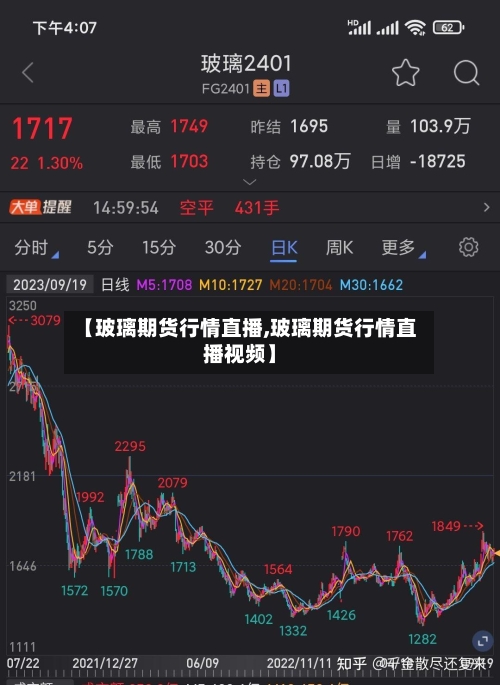 【玻璃期货行情直播,玻璃期货行情直播视频】