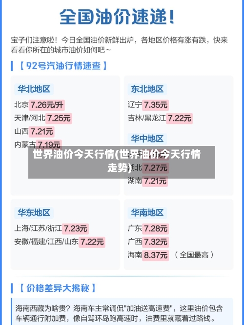 世界油价今天行情(世界油价今天行情走势)-第2张图片