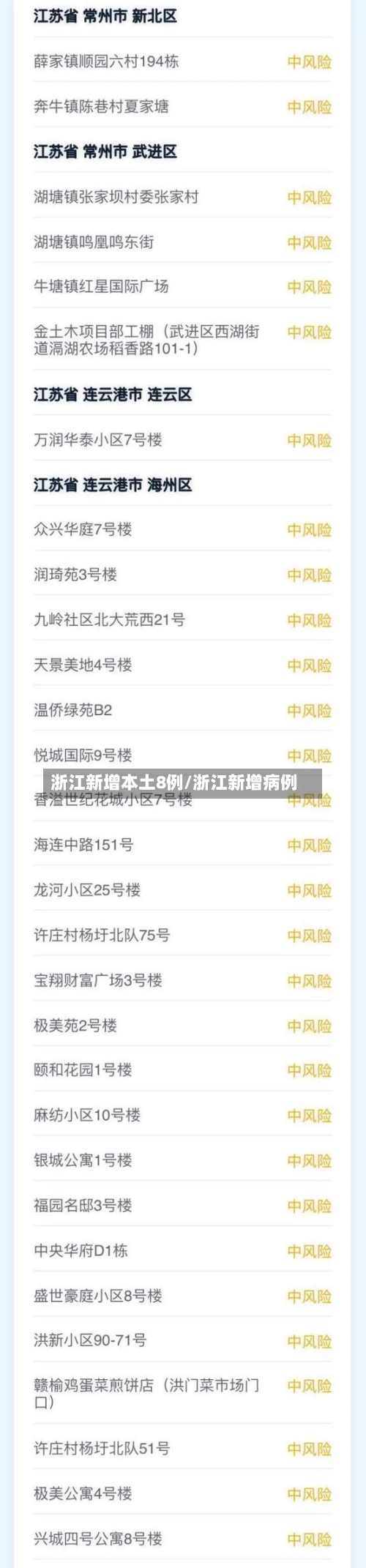 浙江新增本土8例/浙江新增病例-第3张图片