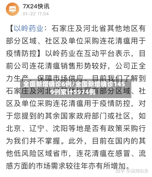 全国新增确诊6例/全国新增确诊1459例累计5974例-第2张图片