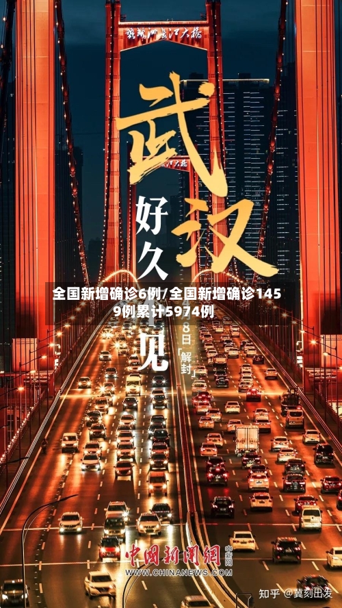 全国新增确诊6例/全国新增确诊1459例累计5974例