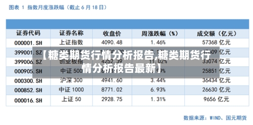 【糖类期货行情分析报告,糖类期货行情分析报告最新】-第2张图片