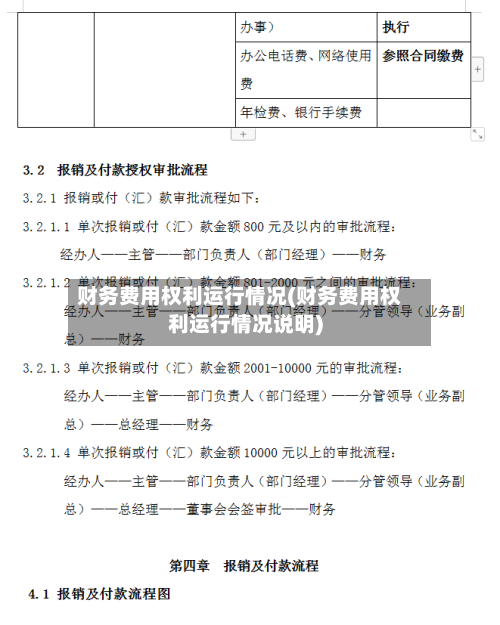 财务费用权利运行情况(财务费用权利运行情况说明)-第3张图片