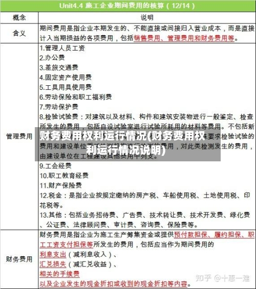 财务费用权利运行情况(财务费用权利运行情况说明)