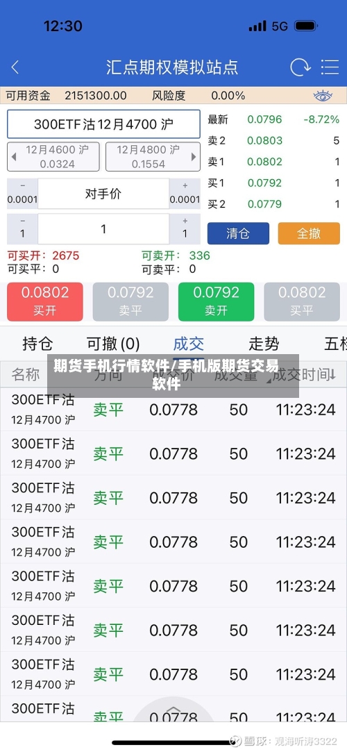 期货手机行情软件/手机版期货交易软件-第2张图片